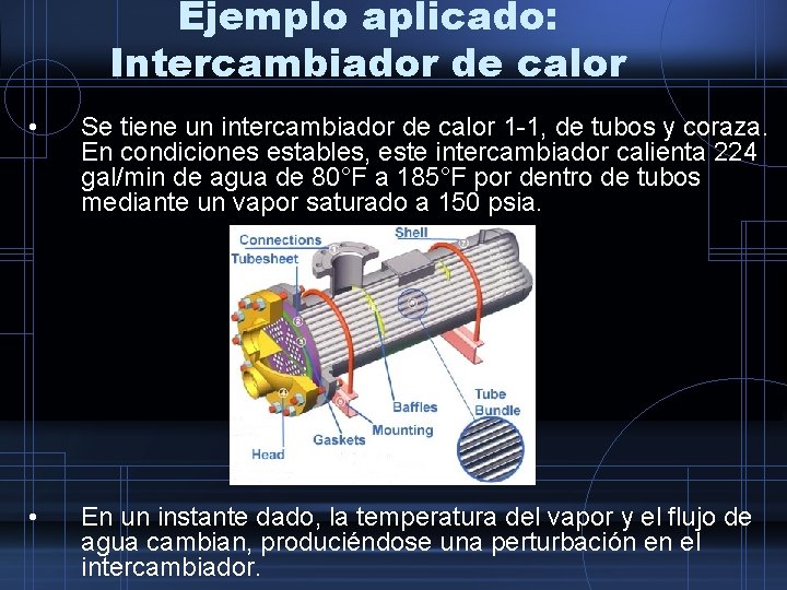 Ejemplo aplicado: Intercambiador de calor • Se tiene un intercambiador de calor 1 -1,