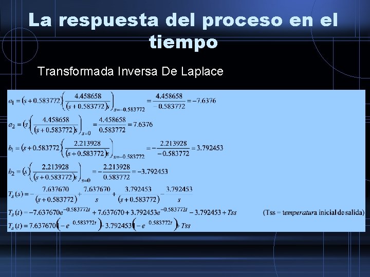 La respuesta del proceso en el tiempo Transformada Inversa De Laplace 