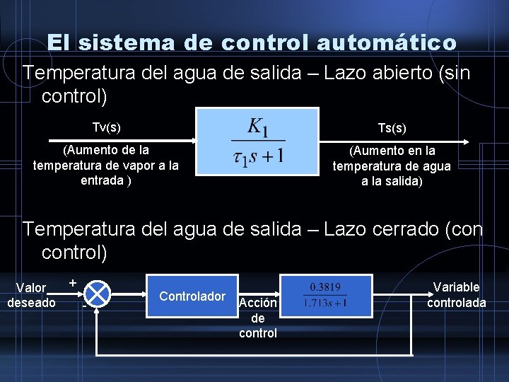 El sistema de control automático Temperatura del agua de salida – Lazo abierto (sin