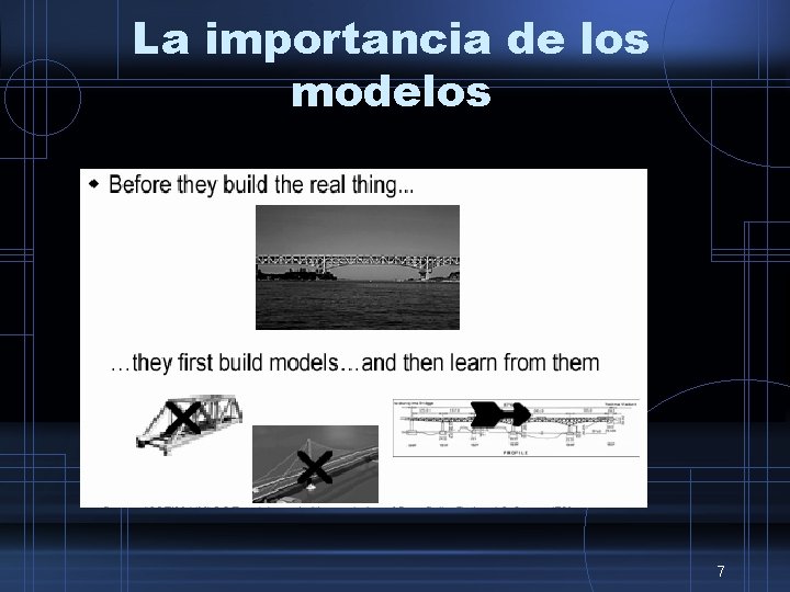 La importancia de los modelos 7 