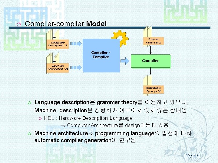 ¦ Compiler-compiler Model ¦ Language description은 grammar theory를 이용하고 있으나, Machine description은 정형화가 이루어져