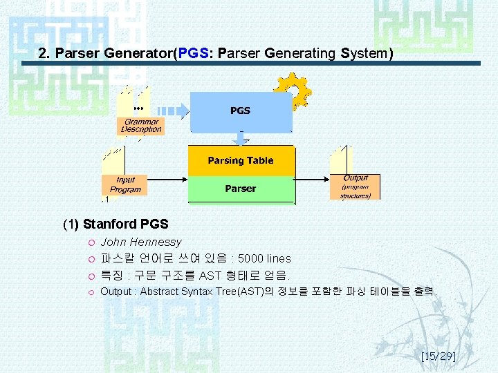 2. Parser Generator(PGS: Parser Generating System) (1) Stanford PGS ¦ John Hennessy 파스칼 언어로