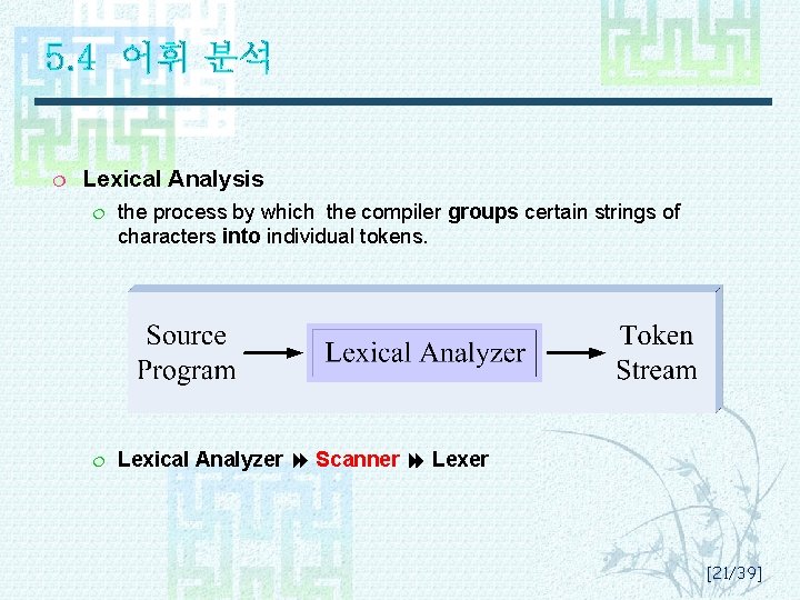 5. 4 어휘 분석 ¦ Lexical Analysis ¦ the process by which the compiler