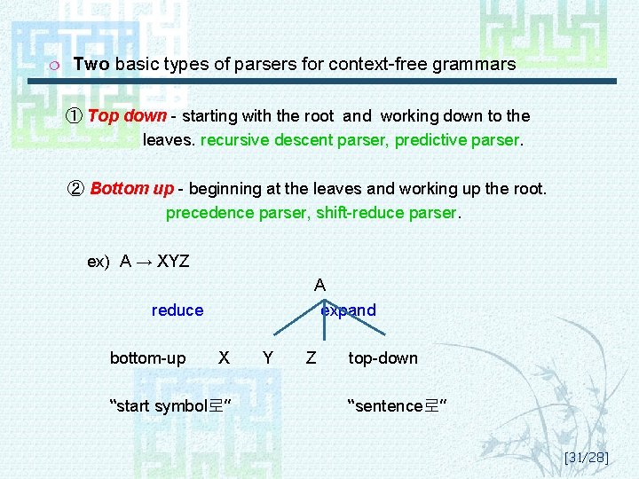 ¦ Two basic types of parsers for context-free grammars ① Top down - starting