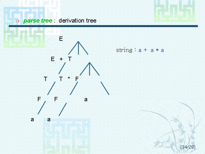 ¦ parse tree : derivation tree E string : a + a * a