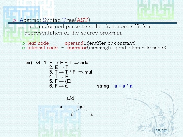 ¦ Abstract Syntax Tree(AST) : : = a transformed parse tree that is a