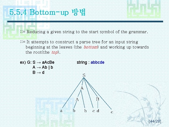 5. 5. 4 Bottom-up 방법 : : = Reducing a given string to the