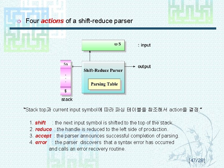 ¦ Four actions of a shift-reduce parser “Stack top과 current input symbol에 따라 파싱