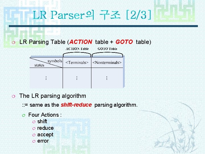 LR Parser의 구조 [2/3] ¦ LR Parsing Table (ACTION table + GOTO table) ¦