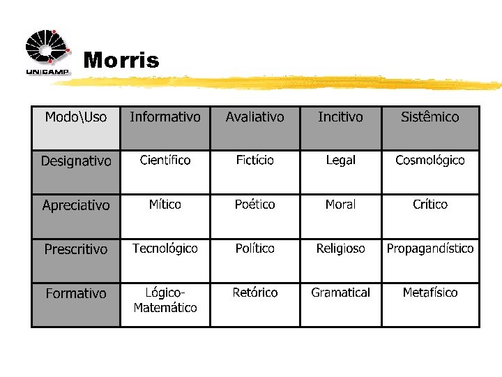 Morris Morris