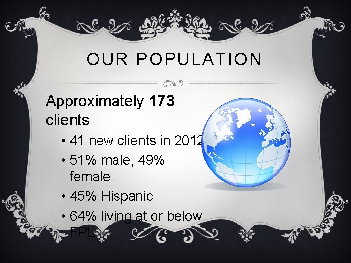 OUR POPULATION Approximately 173 clients • 41 new clients in 2012 • 51% male,