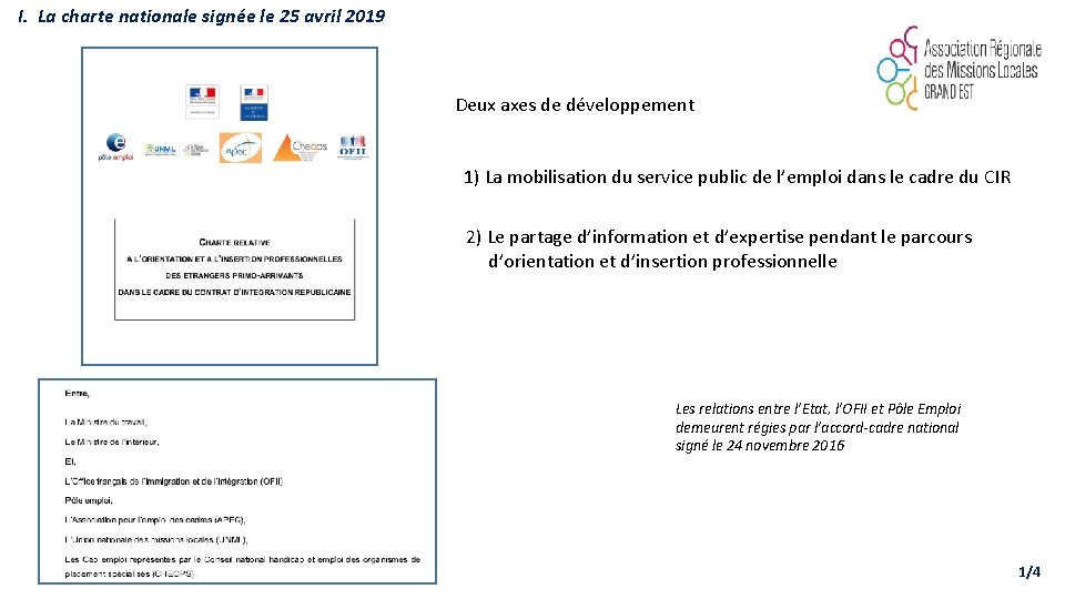 I. La charte nationale signée le 25 avril 2019 Deux axes de développement 1)