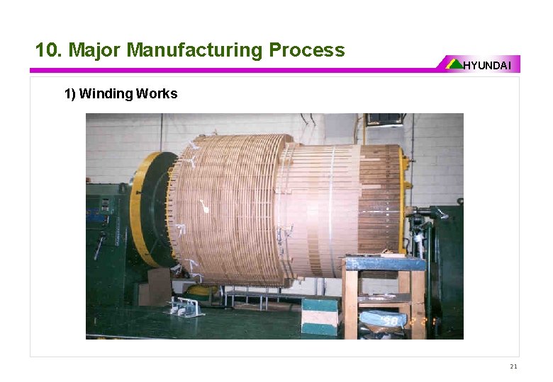 10. Major Manufacturing Process HYUNDAI 1) Winding Works 21 