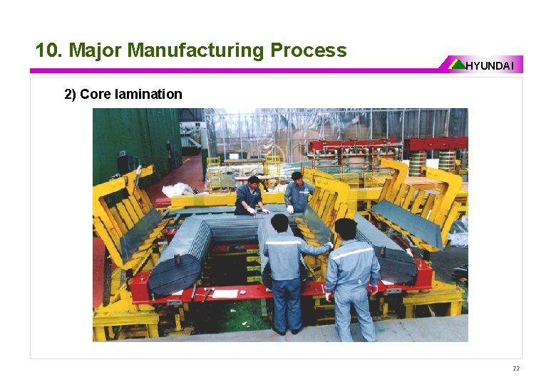 10. Major Manufacturing Process HYUNDAI 2) Core lamination 22 