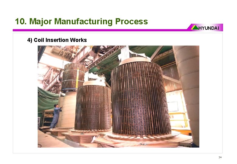 10. Major Manufacturing Process HYUNDAI 4) Coil Insertion Works 24 