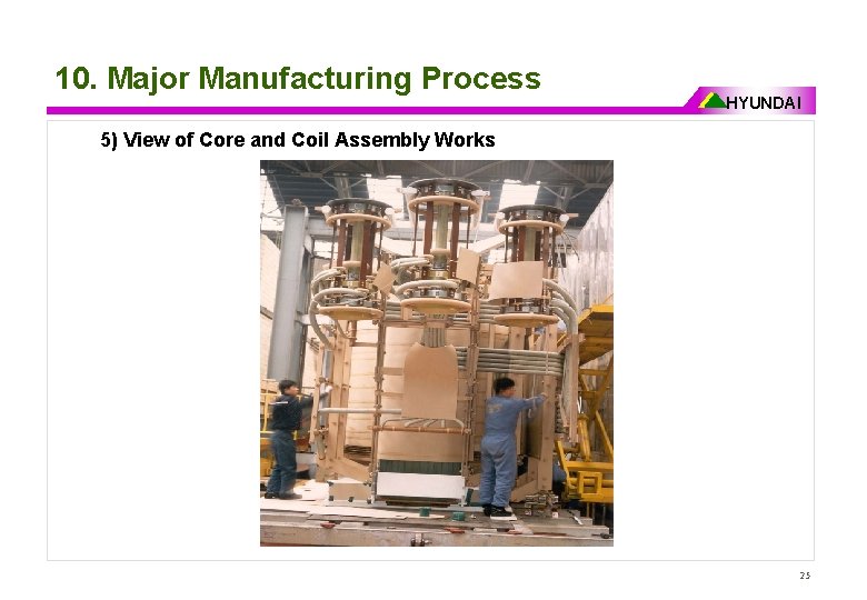 10. Major Manufacturing Process HYUNDAI 5) View of Core and Coil Assembly Works 25