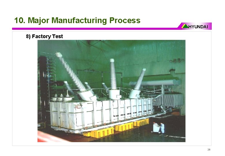 10. Major Manufacturing Process HYUNDAI 8) Factory Test 28 