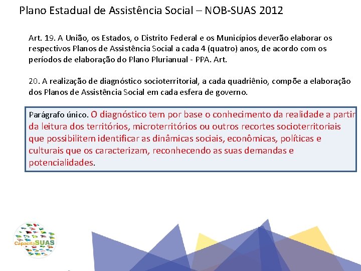 Plano Estadual de Assistência Social – NOB-SUAS 2012 Art. 19. A União, os Estados,