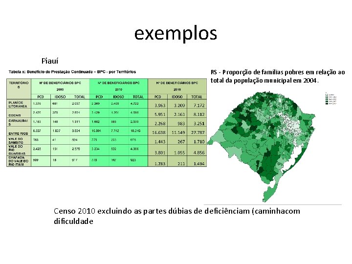 exemplos Piauí RS - Proporção de famílias pobres em relação ao total da população