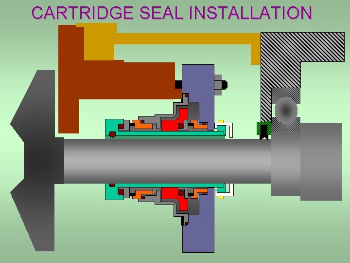 CARTRIDGE SEAL INSTALLATION 