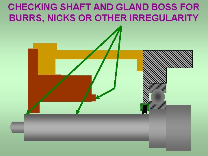 CHECKING SHAFT AND GLAND BOSS FOR BURRS, NICKS OR OTHER IRREGULARITY 