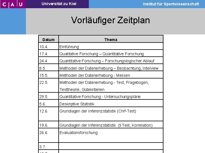 Universität zu Kiel Institut für Sportwissenschaft Vorläufiger Zeitplan Datum Thema 10. 4. Einführung 17.