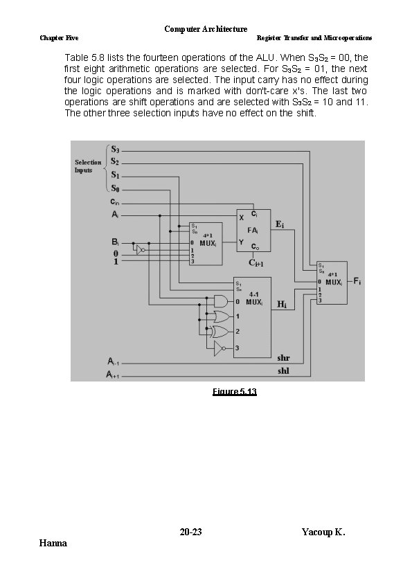 Computer Architecture Chapter Five Register Transfer and Microoperations Table 5. 8 lists the fourteen