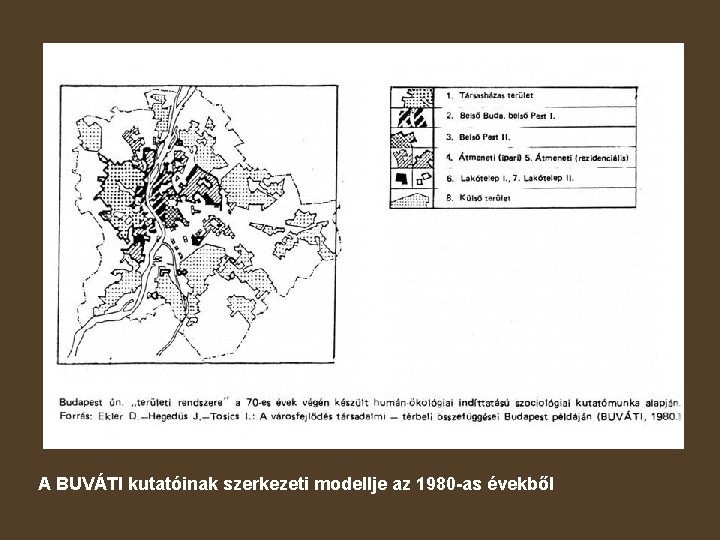 A BUVÁTI kutatóinak szerkezeti modellje az 1980 -as évekből 