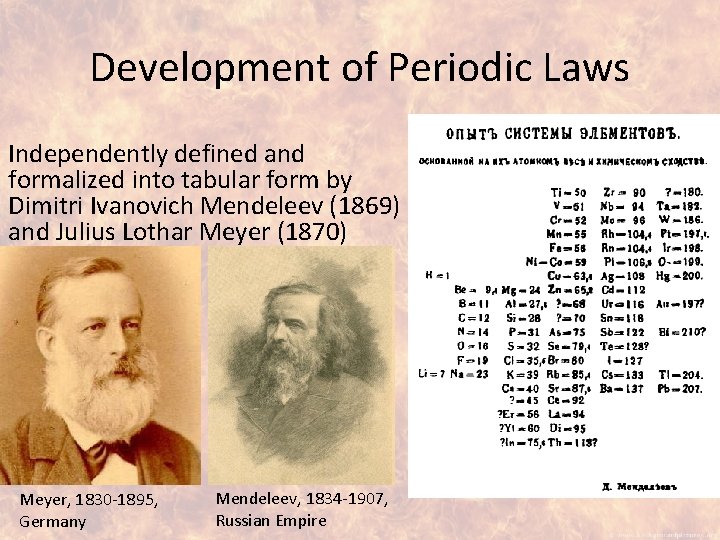 Development of Periodic Laws Independently defined and formalized into tabular form by Dimitri Ivanovich
