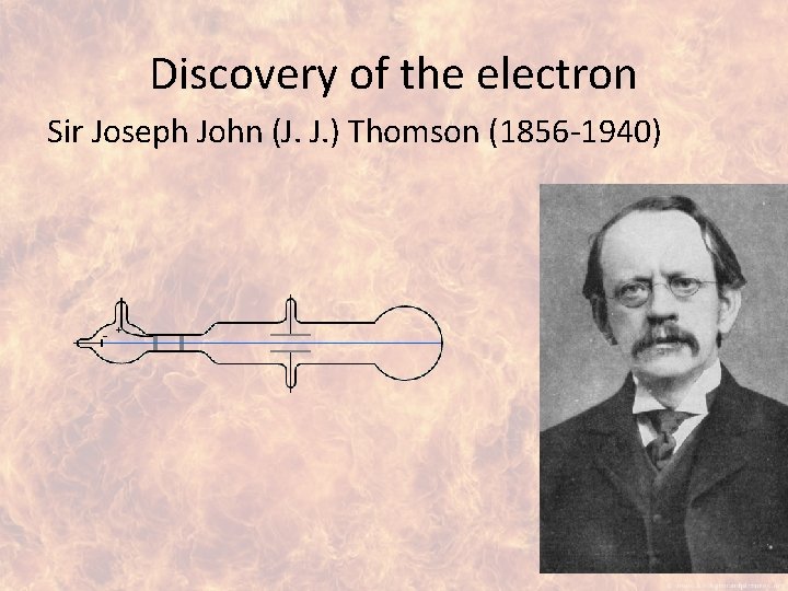 Discovery of the electron Sir Joseph John (J. J. ) Thomson (1856 -1940) 