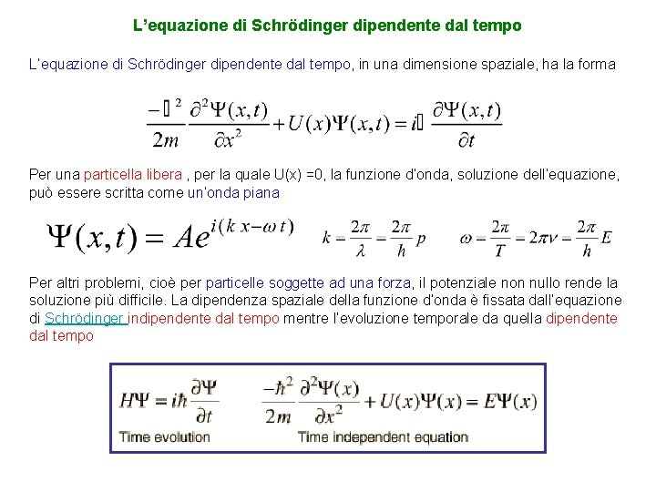 L’equazione di Schrödinger dipendente dal tempo, in una dimensione spaziale, ha la forma Per