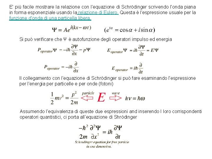 E’ più facile mostrare la relazione con l’equazione di Schrödinger scrivendo l’onda piana in