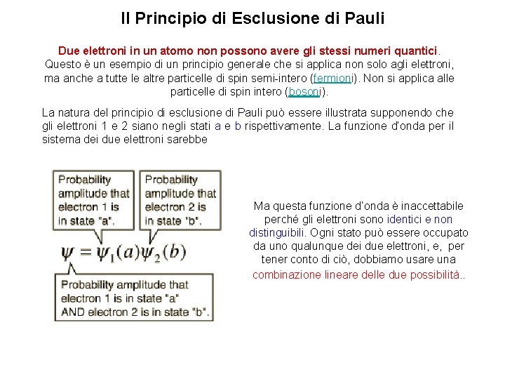 Il Principio di Esclusione di Pauli Due elettroni in un atomo non possono avere