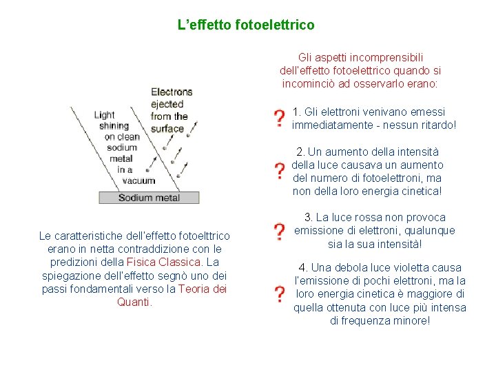 L’effetto fotoelettrico Gli aspetti incomprensibili dell’effetto fotoelettrico quando si incominciò ad osservarlo erano: 1.