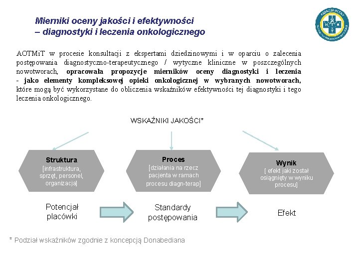 Mierniki oceny jakości i efektywności – diagnostyki i leczenia onkologicznego AOTMi. T w procesie