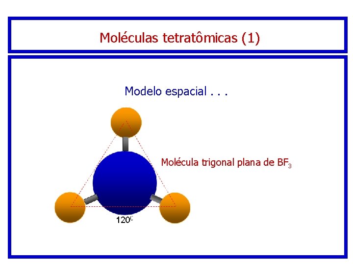 Moléculas tetratômicas (1) Modelo espacial. . . Molécula trigonal plana de BF 3 Moléculas tetratômicas (1) Modelo espacial. . . Molécula trigonal plana de BF 3