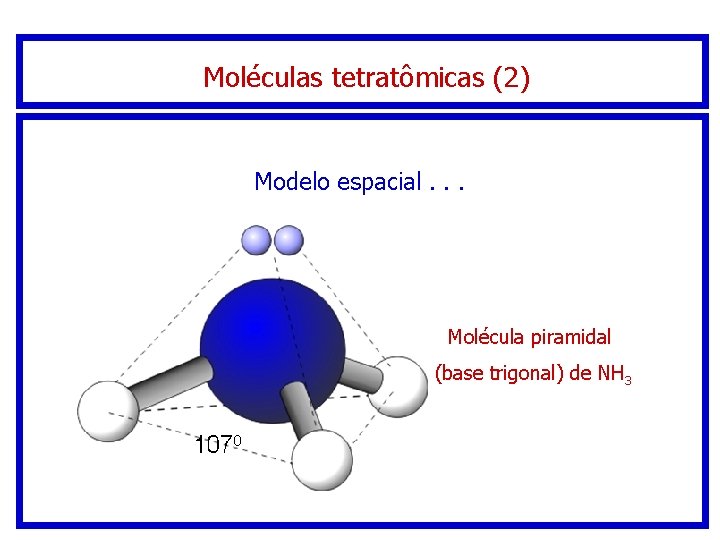 Moléculas tetratômicas (2) Modelo espacial. . . Molécula piramidal (base trigonal) de NH 3 Moléculas tetratômicas (2) Modelo espacial. . . Molécula piramidal (base trigonal) de NH 3