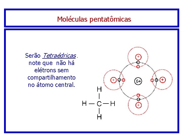 Moléculas pentatômicas Serão Tetraédricas. note que não há elétrons sem compartilhamento no átomo central. Moléculas pentatômicas Serão Tetraédricas. note que não há elétrons sem compartilhamento no átomo central.