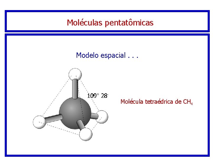 Moléculas pentatômicas Modelo espacial. . . Molécula tetraédrica de CH 4 Moléculas pentatômicas Modelo espacial. . . Molécula tetraédrica de CH 4