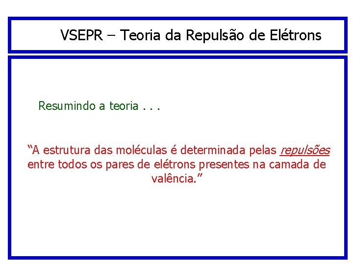 VSEPR – Teoria da Repulsão de Elétrons Resumindo a teoria. . . “A estrutura VSEPR – Teoria da Repulsão de Elétrons Resumindo a teoria. . . “A estrutura