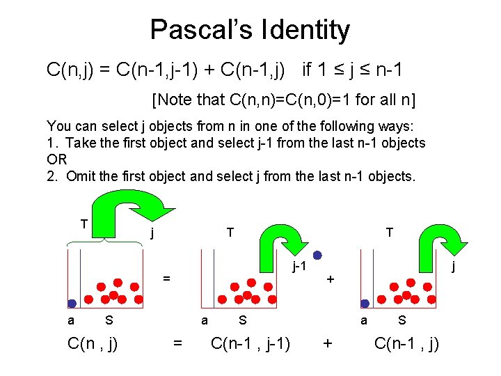 Pascal’s Identity C(n, j) = C(n-1, j-1) + C(n-1, j) if 1 ≤ j