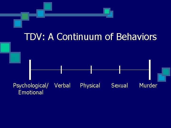 TDV: A Continuum of Behaviors Psychological/ Emotional Verbal Physical Sexual Murder 