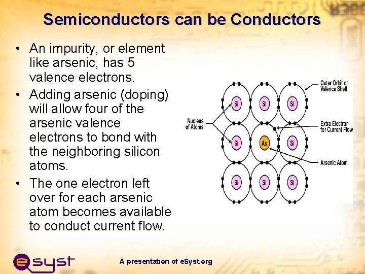 Semiconductors can be Conductors • An impurity, or element like arsenic, has 5 valence