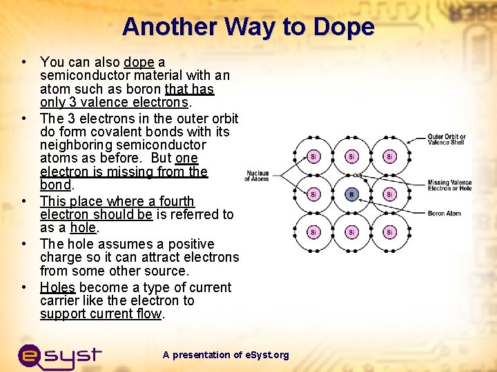 Another Way to Dope • You can also dope a semiconductor material with an