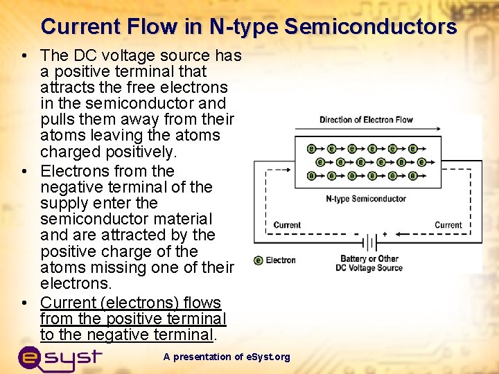 Current Flow in N-type Semiconductors • The DC voltage source has a positive terminal