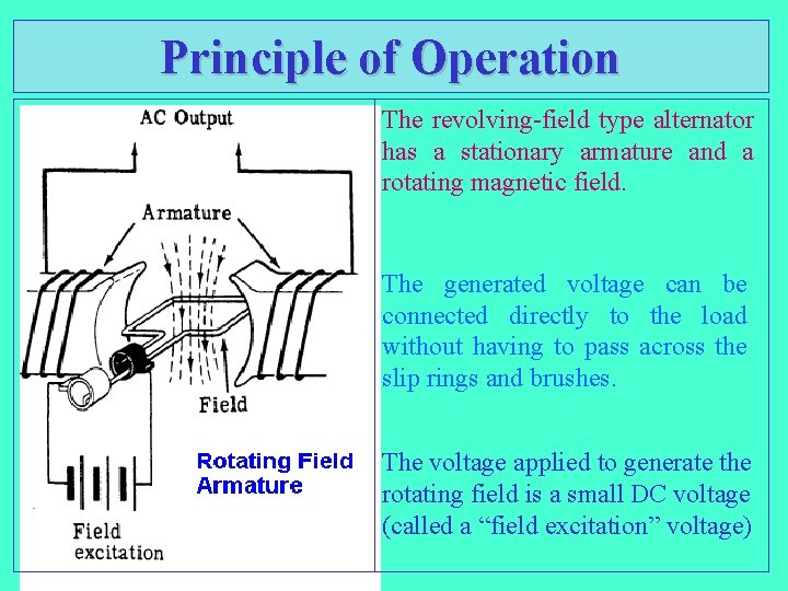 Principle of Operation The revolving-field type alternator has a stationary armature and a rotating