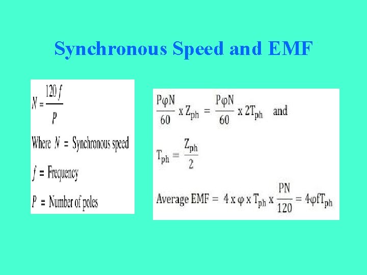 Synchronous Speed and EMF 