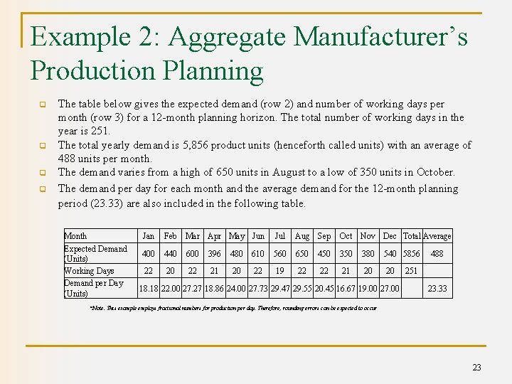 Example 2: Aggregate Manufacturer’s Production Planning q q The table below gives the expected
