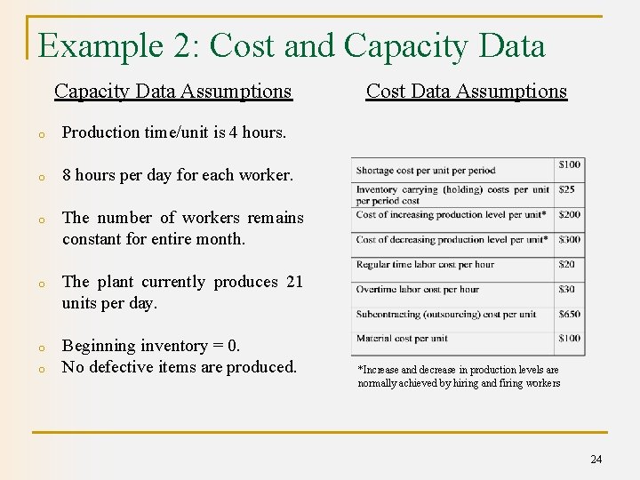 Example 2: Cost and Capacity Data Assumptions o Production time/unit is 4 hours. o