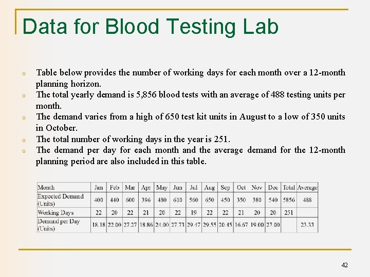 Data for Blood Testing Lab o o o Table below provides the number of